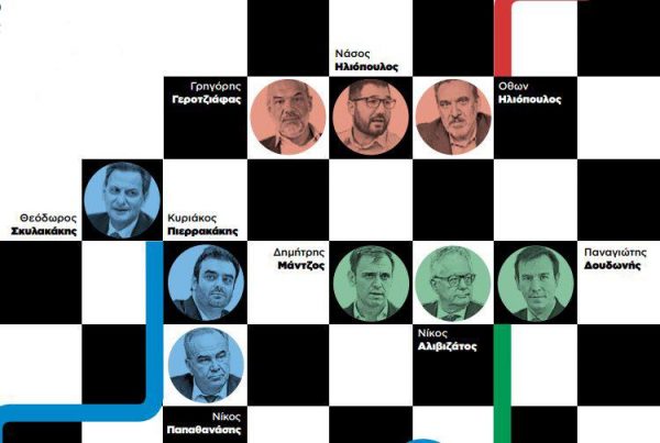 Το ειδικό βάρος της σκακιέρας με τα ψηφοδέλτια Επικρατείας – Η «ακτινογραφία» των υποψηφίων