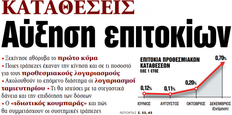 Στα «ΝΕΑ» της Δευτέρας: Αύξηση επιτοκίων