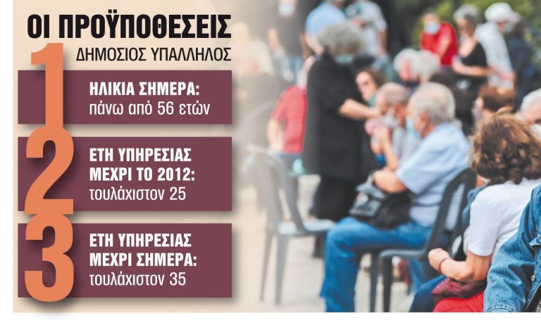 Δημόσιο: Κλείνει η πόρτα στις πρόωρες συντάξεις