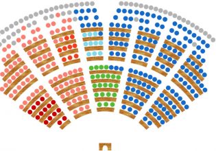 Δημοσκόπηση: Η κατανομή των εδρών με την απλή αναλογική – Τα σενάρια αν δεν προκύψει κυβέρνηση
