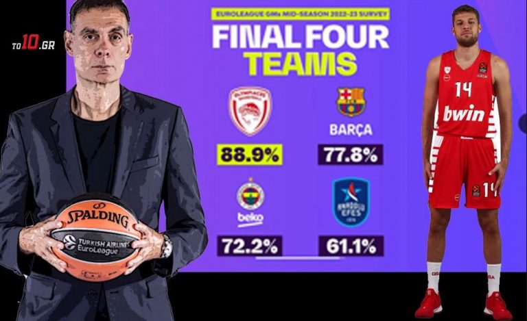 Οι GM της Euroleague υποκλίνονται στον Ολυμπιακό