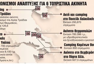 Αυτά είναι τα έξι ακίνητα – φιλέτα προς αξιοποίηση