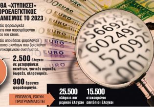 Στο στόχαστρο 2.500 μεταβιβάσεις ακινήτων και κληρονομιές