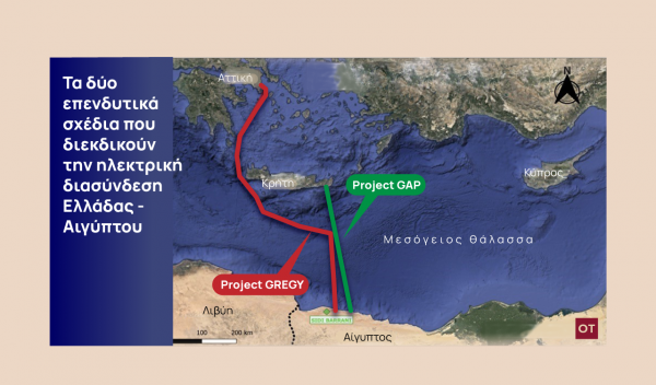 Ελλάδα – Αίγυπτος: Μάχη επιχειρηματικών ομίλων για το υποθαλάσσιο καλώδιο [χάρτης]