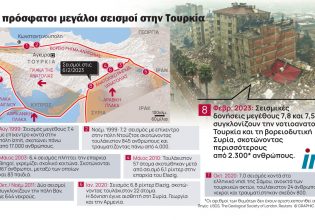 Σεισμός στην Τουρκία: «Ακούμε φωνές, λένε ‘σώστε μας’, αλλά δεν μπορούμε…»