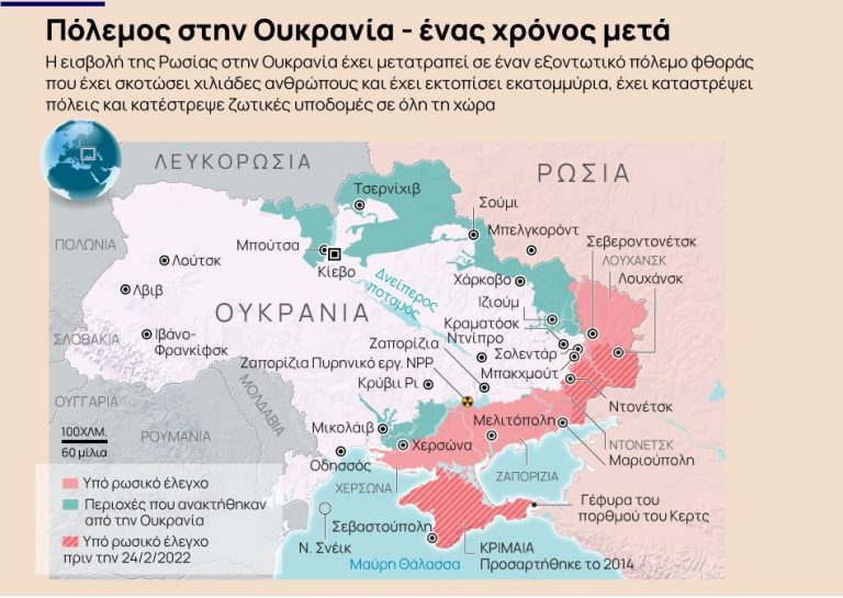 Πόλεμος στην Ουκρανία: Ένα χρόνο μετά την έναρξή του – Οι απώλειες σε αριθμούς [γραφήματα]