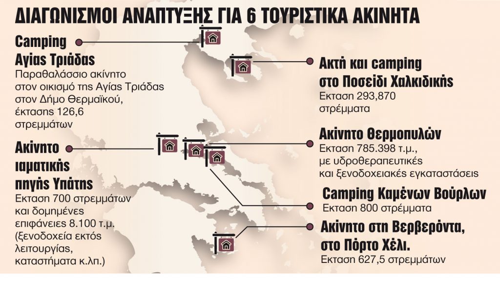 Αυτά είναι τα έξι ακίνητα – φιλέτα προς αξιοποίηση