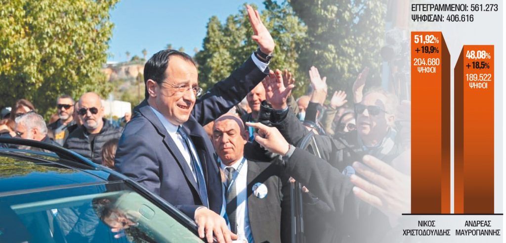 Νίκος Χριστοδουλίδης: Με «σκληρή γραμμή» και η νέα ατζέντα στο Κυπριακό