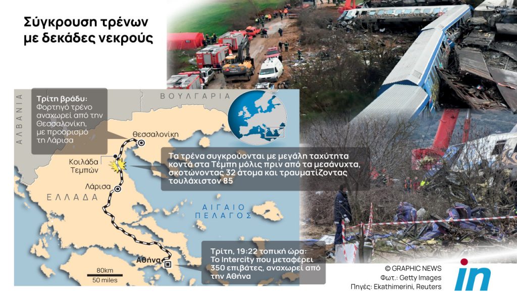 Τέμπη: Συνελήφθη ο σταθμάρχης Λάρισας