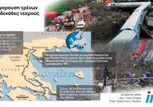 Τέμπη: Συνελήφθη ο σταθμάρχης Λάρισας