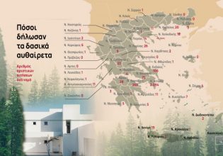 Δασικά αυθαίρετα: Ελάχιστοι τα δήλωσαν για να τα σώσουν [χάρτης]