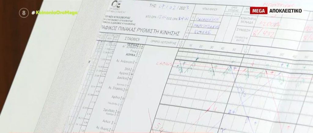 Τέμπη: Η καρδιά του ηλεκτρονικού συστήματος παρακολούθησης των τρένων είχε «νεκρωθεί» – Τι είπε ο Τερεζάκης