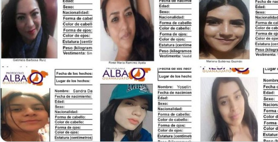 Μεξικό: Συμμορία άρπαξε και έκαψε έξι γυναίκες -