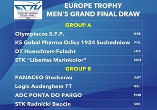 Οι κληρώσεις για Ολυμπιακό και Σάρισες Φλώρινας στους ομίλους του Europe Trophy Grand Final