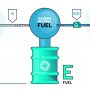 Συμφωνία Ε.Ε – Γερμανίας για την εξαίρεση των e-fuels από την απαγόρευση του 2035