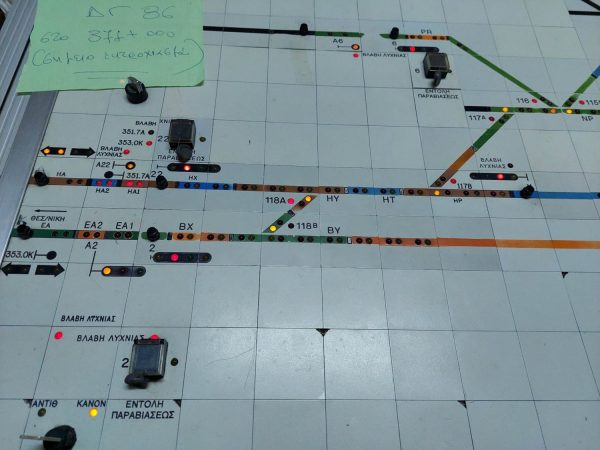 Τέμπη: Βίντεο-σοκ με τη λειτουργία του πίνακα ελέγχου στο σταθμαρχείο Λάρισας – Φαίνονται τα πάντα