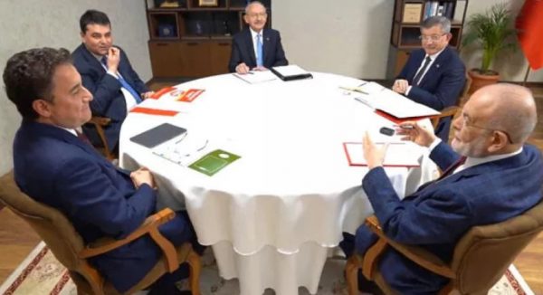 Τουρκία: Σήμερα «κληρώνει» για τον αντίπαλο του Ερντογάν στις εκλογές