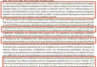 Πόρισμα – φωτιά για το ποιοι μπλοκάρουν τους ελέγχους στη Μύκονο