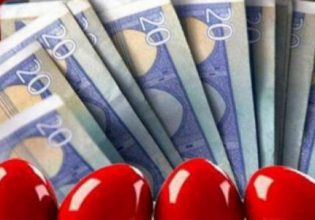 Δώρο Πάσχα: Οι ημερομηνίες και τα ποσά