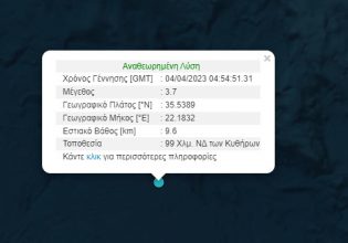 Σεισμός: 3,7 Ρίχτερ «ταρακούνησαν» τα Κύθηρα
