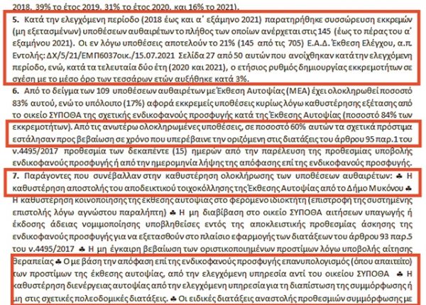 Πόρισμα – φωτιά για το ποιοι μπλοκάρουν τους ελέγχους στη Μύκονο