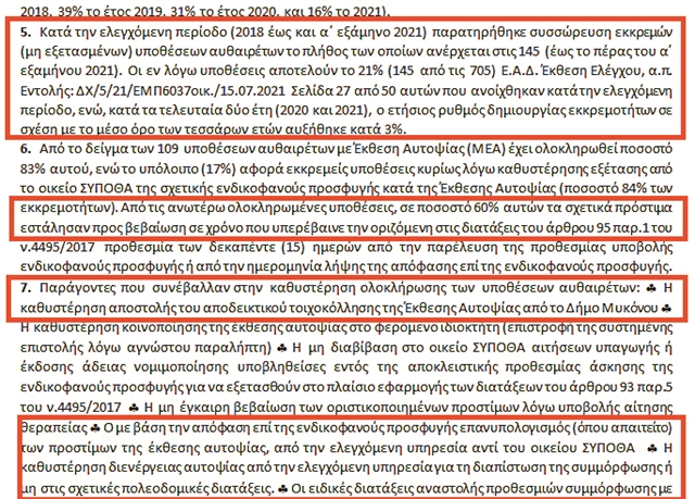 Πόρισμα – φωτιά για το ποιοι μπλοκάρουν τους ελέγχους στη Μύκονο