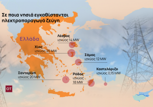Ηλεκτρική ενέργεια: Έκτακτα μέτρα για να αποφευχθεί το καλοκαίρι μπλακ άουτ στα νησιά [χάρτης]