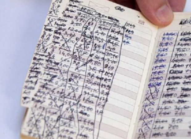 Αυστραλία: Νέες ρυθμίσεις για τον τομέα «buy-now-pay-later»