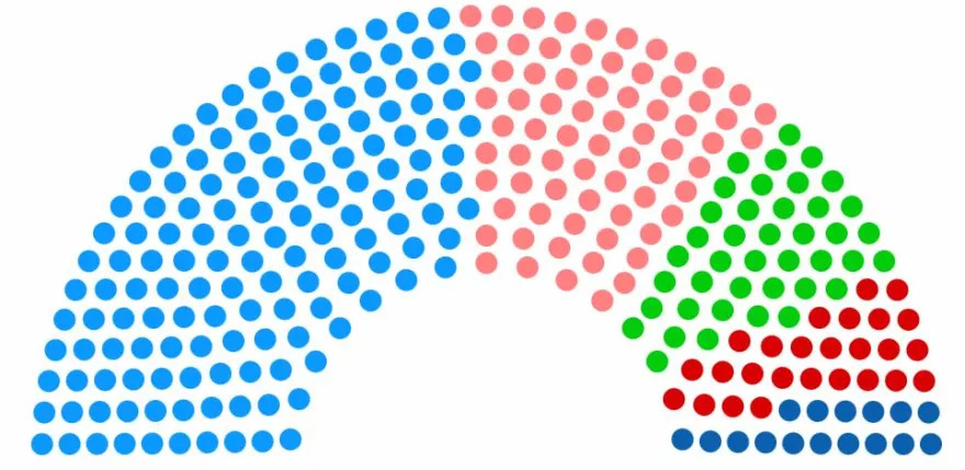 Εκλογές 2023: Ποιοι εκλέγονται βουλευτές