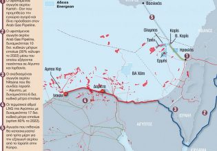 Ανατροπές στον ενεργειακό χάρτη της ΝΑ Μεσογείου