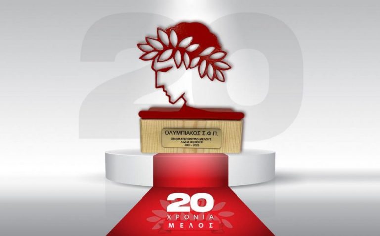 Ολυμπιακός: Το επετειακό δώρο για τα 20 χρόνια της Κάρτας Μέλους