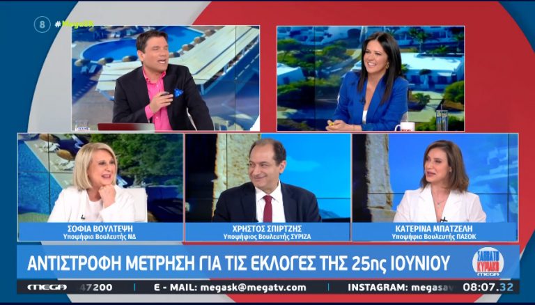 Εκλογές 2023: Ένταση μεταξύ Βούλτεψη και Σπίρτζη για την κοστολόγηση των προγραμμάτων