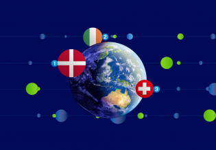 Οι κερδισμένοι και οι χαμένοι στην ανταγωνιστικότητα για το 2023 [πίνακας]