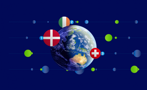 Οι κερδισμένοι και οι χαμένοι στην ανταγωνιστικότητα για το 2023 [πίνακας]