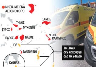 ΕΚΑΒ: Παροπλισμένα ασθενοφόρα λόγω έλλειψης προσωπικού