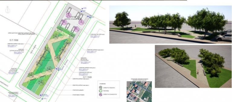 Αλλάζει ριζικά η Κατερίνη