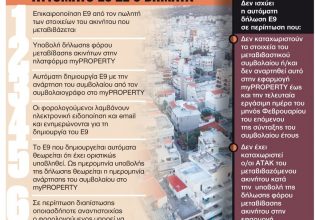 Η διαδικασία, τα βήματα και οι εξαιρέσεις του αυτόματου Ε9