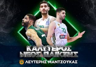 Basket League: Καλύτερος νέος και πιο βελτιωμένος παίκτης ο Μαντζούκας