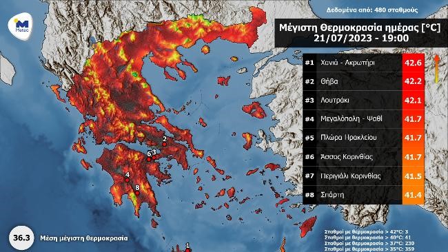 Καύσωνας: «Έλιωσε» η Ελλάδα με 40αρια σε όλη τη χώρα - Σε ποια περιοχή  η αίσθηση θερμοκρασίας ξεπέρασε τους 50 βαθμούς