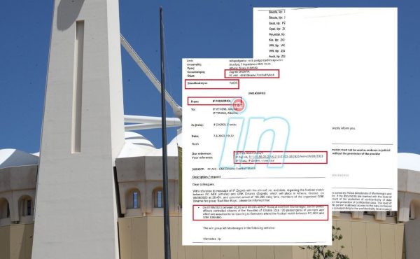 Αποκάλυψη in: Το έγγραφο ντοκουμέντο – Ήξεραν μέχρι και τους αριθμούς των ΙΧ των Κροατών χούλιγκαν