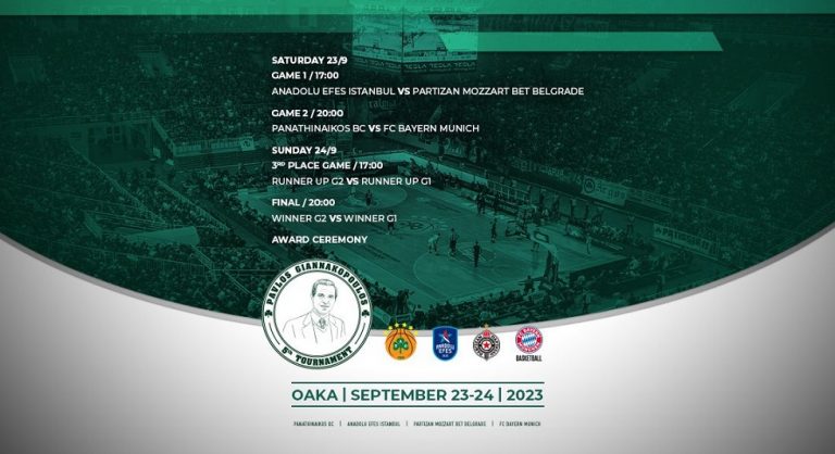 Παναθηναϊκός: Ανακοίνωσε πρόγραμμα για το τουρνουά «Παύλος Γιαννακόπουλος»