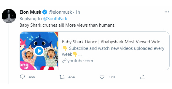 Baby Shark: Το τρελό ποσό που κερδίζει το κανάλι από τις προβολές του παιδικού τραγουδιού κάθε μήνα