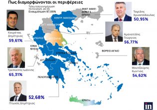 Τρεις μεγάλες ανατροπές και τρεις σταθερές στις περιφερειακές εκλογές – Τα τελικά αποτελέσματα