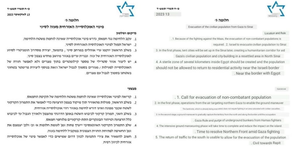 Wikileaks: Διέρρευσε επιβεβαιωμένο έγγραφο του Ισραήλ για μόνιμη εκδίωξη των Παλαιστινίων στην Αίγυπτο