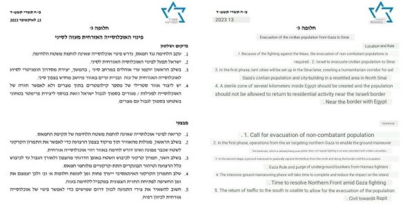 Wikileaks: Διέρρευσε επιβεβαιωμένο έγγραφο του Ισραήλ για μόνιμη εκδίωξη των Παλαιστινίων στην Αίγυπτο