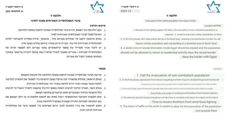 Wikileaks: Διέρρευσε επιβεβαιωμένο έγγραφο του Ισραήλ για μόνιμη εκδίωξη των Παλαιστινίων στην Αίγυπτο