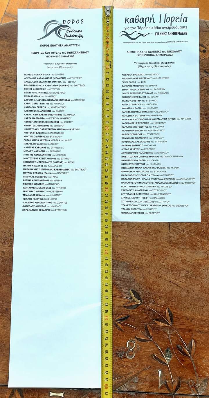 Ψηφοδέλτια…άλλων διαστάσεων στον Πόρο