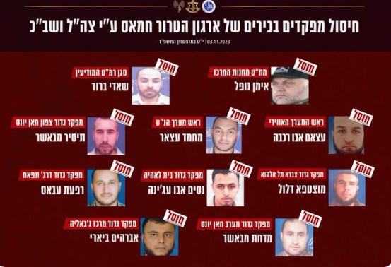 Ισραηλινός στρατός: Αυτοί είναι οι 10 διοικητές της Χαμάς που έχουμε σκοτώσει
