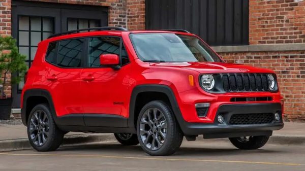 Jeep Renegade: Ευρωπαϊκό προνόμιο