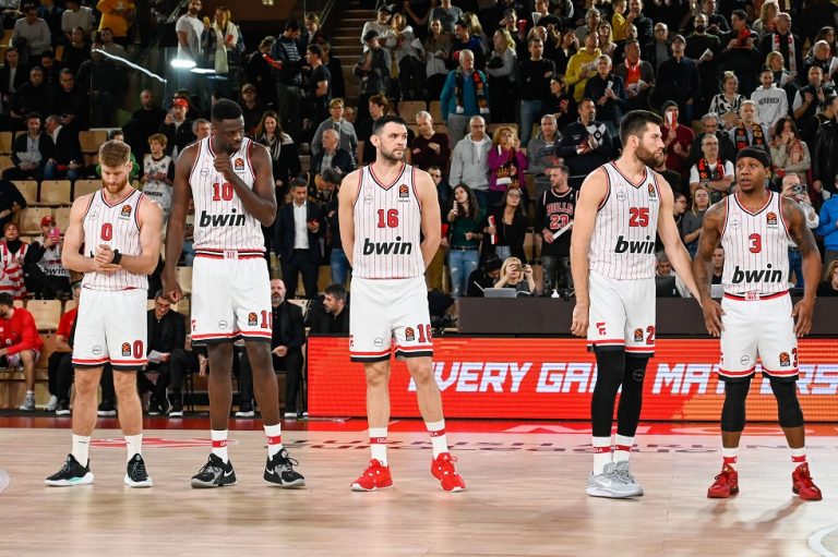 LIVE: Λαύριο – Ολυμπιακός